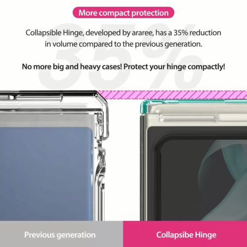 Araree รุ่น Nukin 360 - เคส Galaxy Z Flip 5 - สี Clear - Image 8