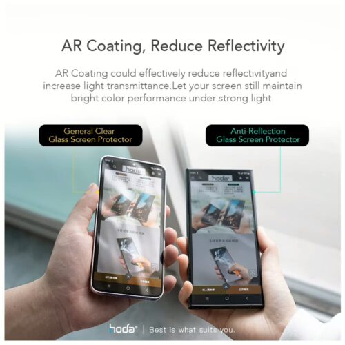 Hoda รุ่น Anti-Reflection Full Coverage Tempered Glass - ฟิล์มกระจก Galaxy S24 Ultra - Image 5