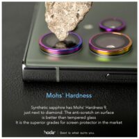 Hoda รุ่น Sapphire Lens Protector - กระจกเลนส์กล้อง Galaxy S24 Ultra