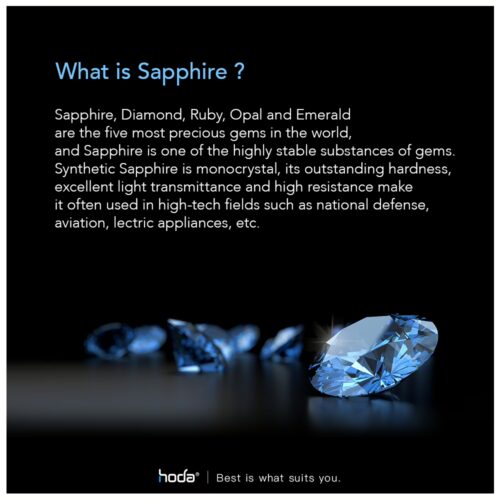 Hoda รุ่น Sapphire Lens Protector - กระจกเลนส์กล้อง Galaxy S24 Ultra - Image 6