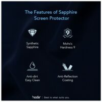 Hoda รุ่น Sapphire Lens Protector - กระจกเลนส์กล้อง Galaxy S24 Ultra