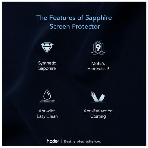 Hoda รุ่น Sapphire Lens Protector - กระจกเลนส์กล้อง Galaxy S24 Ultra - Image 8