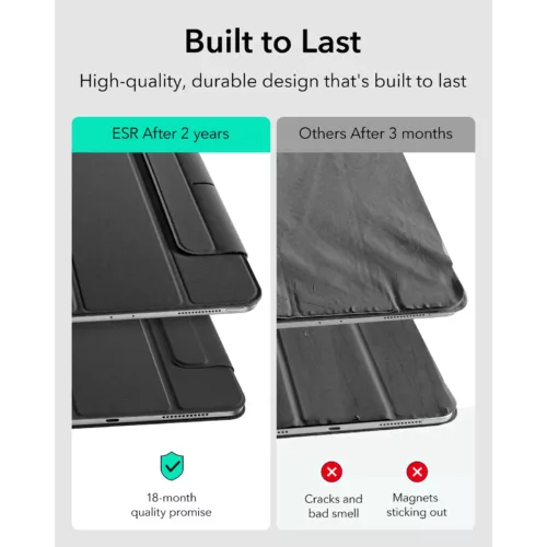 ESR รุ่น Rebound Magnetic - เคส iPad Pro 13" (7th/2024) - สี Black - Image 5
