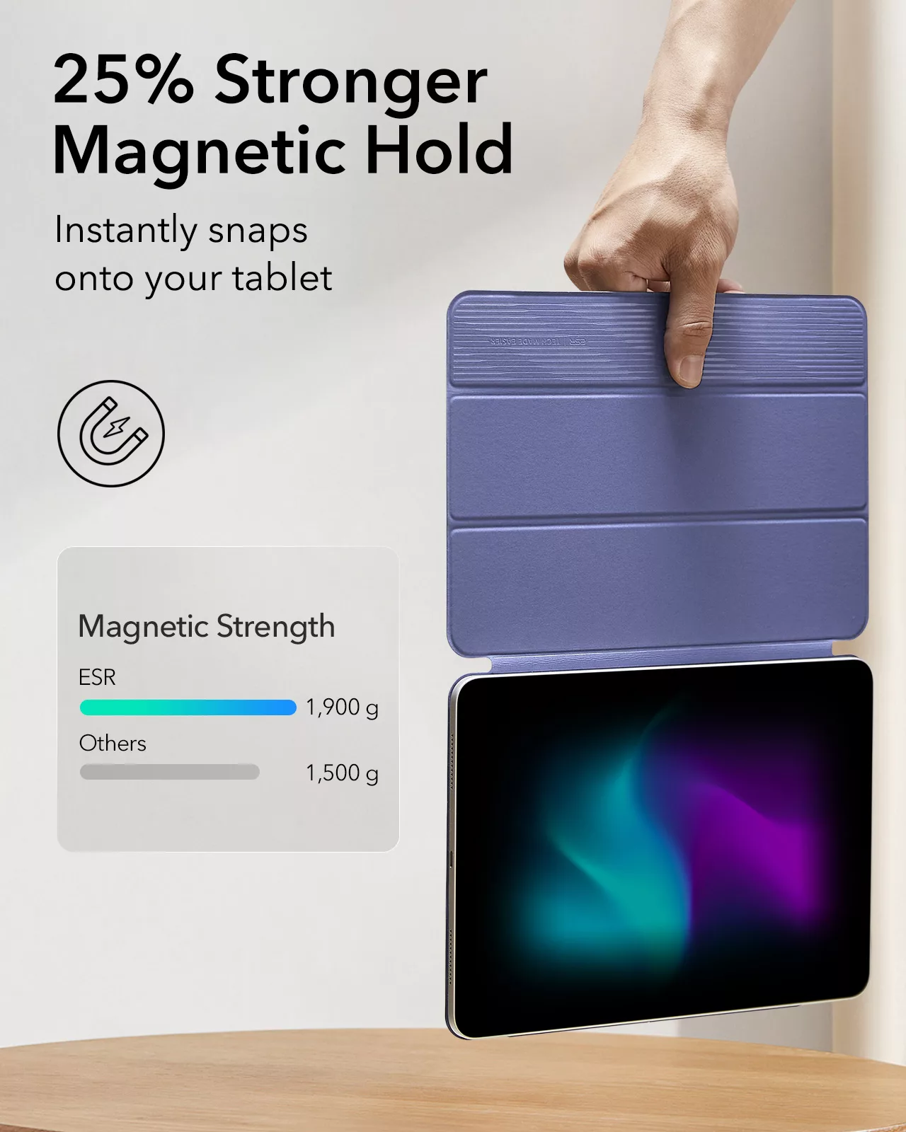 ESR รุ่น Rebound Magnetic - เคส iPad Air 13" (1st/2024) - สี Lavender