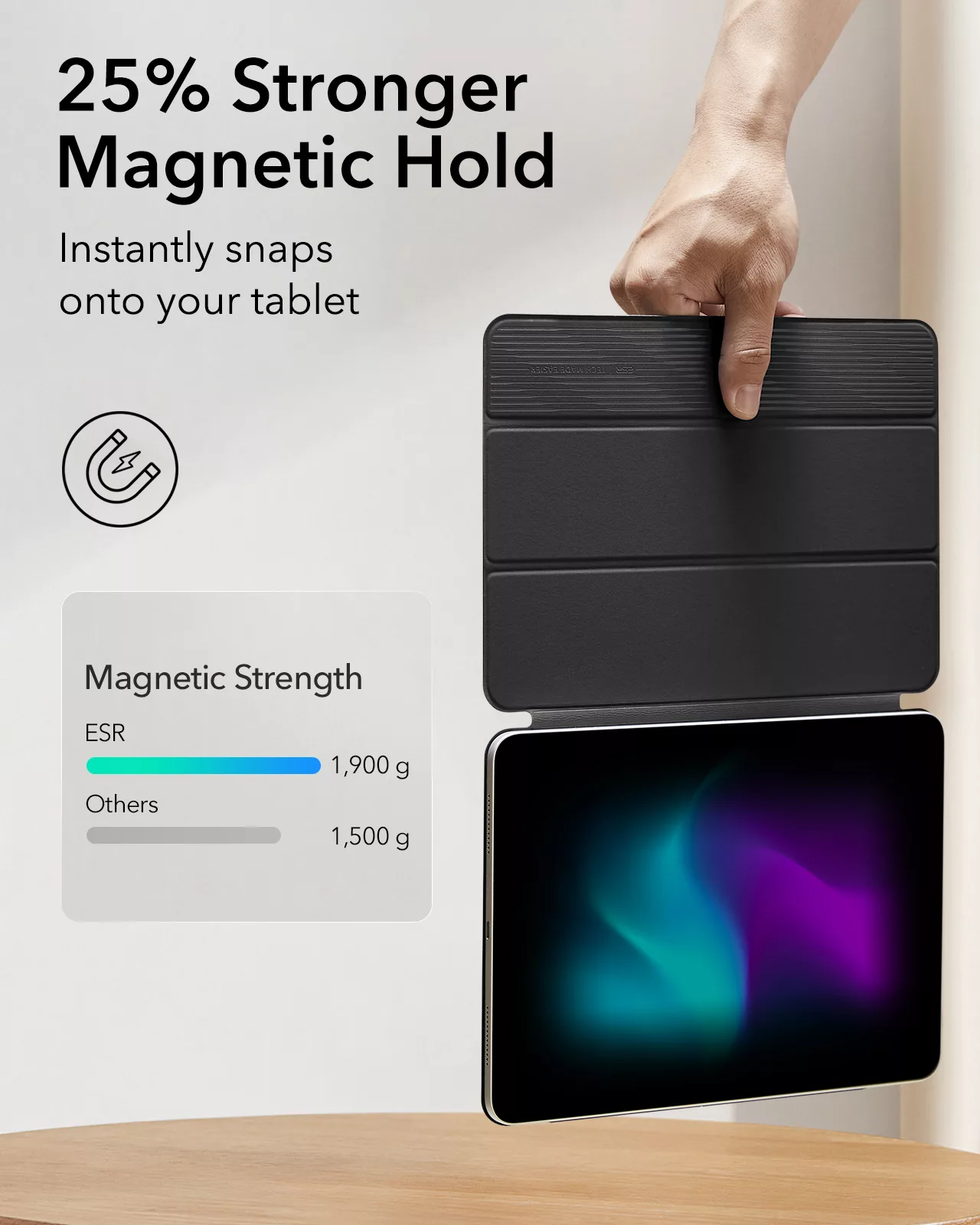 ESR รุ่น Rebound Magnetic - เคส iPad Pro 13" (7th/2024) - สี Black