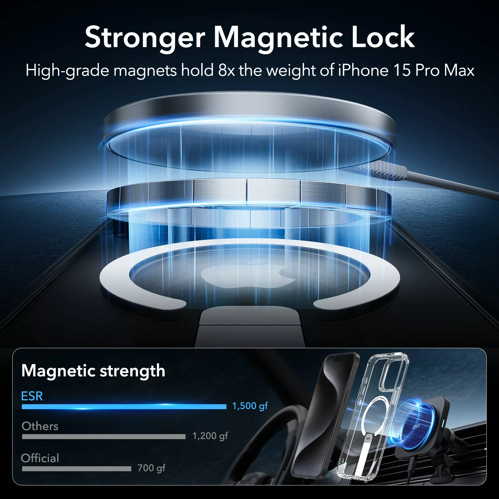 ESR รุ่น Boost Flickstand Case (HaloLock) - เคส iPhone 15 Pro Max - สี Clear/Dark Blue
