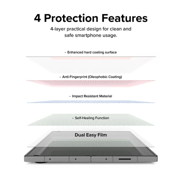 Ringke รุ่น Dual Easy Film - ฟิล์ม Galaxy Z Fold 6 (ฟิล์ม2แผ่น)