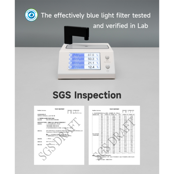 Hoda รุ่น Glass Protector Blue Light Filter (BLC) - ฟิล์มกระจก iPhone 16 Pro