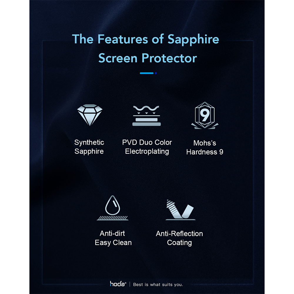 Hoda รุ่น Sapphire Lens Protector - กระจกเลนส์กล้อง iPhone 16 / 16 Plus