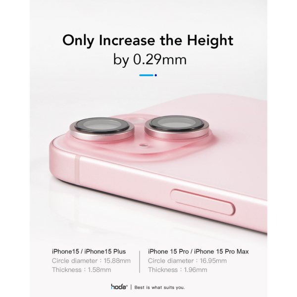 Hoda รุ่น Sapphire Lens Protector - กระจกเลนส์กล้อง iPhone 16 / 16 Plus