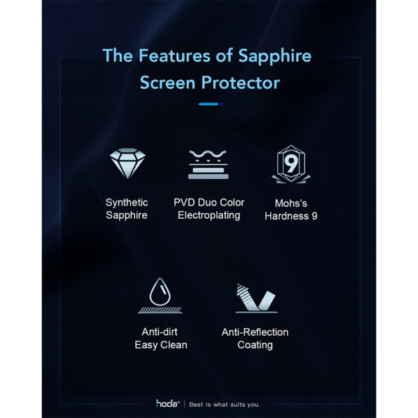 Hoda รุ่น Sapphire Lens Protector - กระจกเลนส์กล้อง iPhone 16 Pro / 16 Pro Max