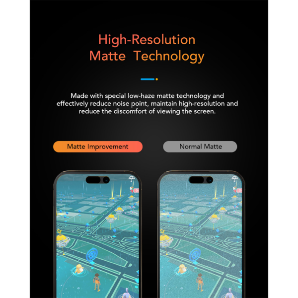 Hoda รุ่น Glass Protector Matte Anti-Glare - ฟิล์มกระจก iPhone 16 Pro Max