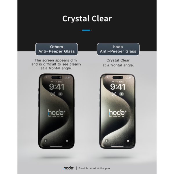 Hoda รุ่น Glass Protector Anti-Peeper - ฟิล์มกระจก iPhone 16 Pro