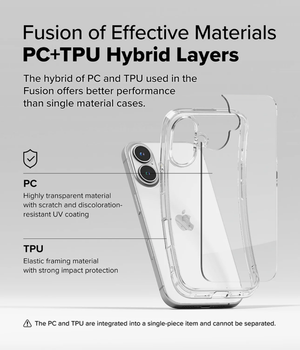 Ringke รุ่น Fusion - เคส iPhone 16 Plus - สี Clear