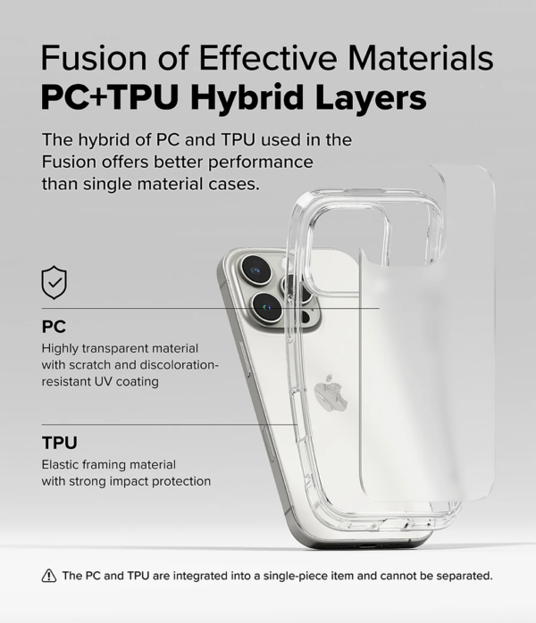 Ringke รุ่น Fusion - เคส iPhone 16 Pro Max - สี Matte Clear