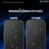 Hishield รุ่น 3D Triple Strong Kit - ฟิล์มกระจก iPhone 16 Pro