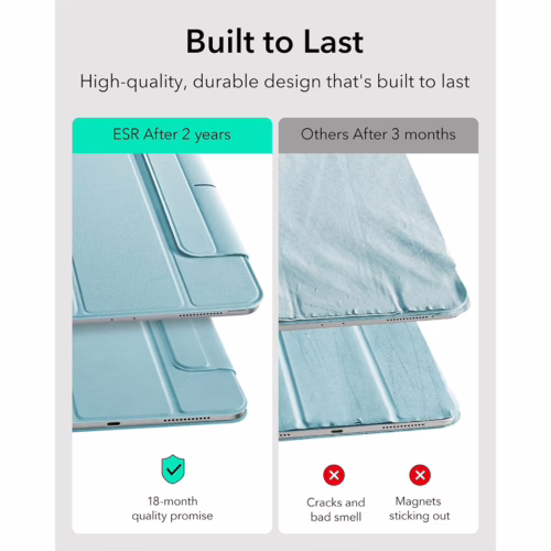 ESR รุ่น Rebound Magnetic Case - เคส iPad Air 11" (2025/2024), iPad Air 10.9" (5th/4th Gen), iPad Pro 11" (1st Gen) - สี Sky Blue - Image 5