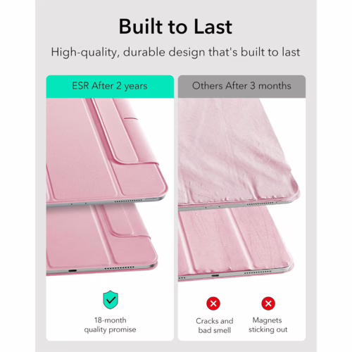 ESR รุ่น Rebound Magnetic Case - เคส iPad Pro 11" (5th/2024) - สี Pink - Image 5