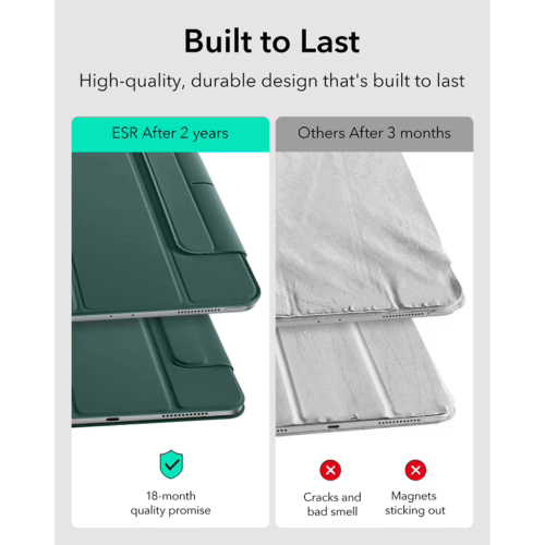 ESR รุ่น Rebound Magnetic Case - เคส iPad Air 13" (2025/2024) - สี Forest Green - Image 5